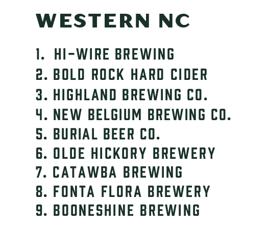 Breweries1_525x446