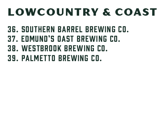 Breweries8_525x446 v2