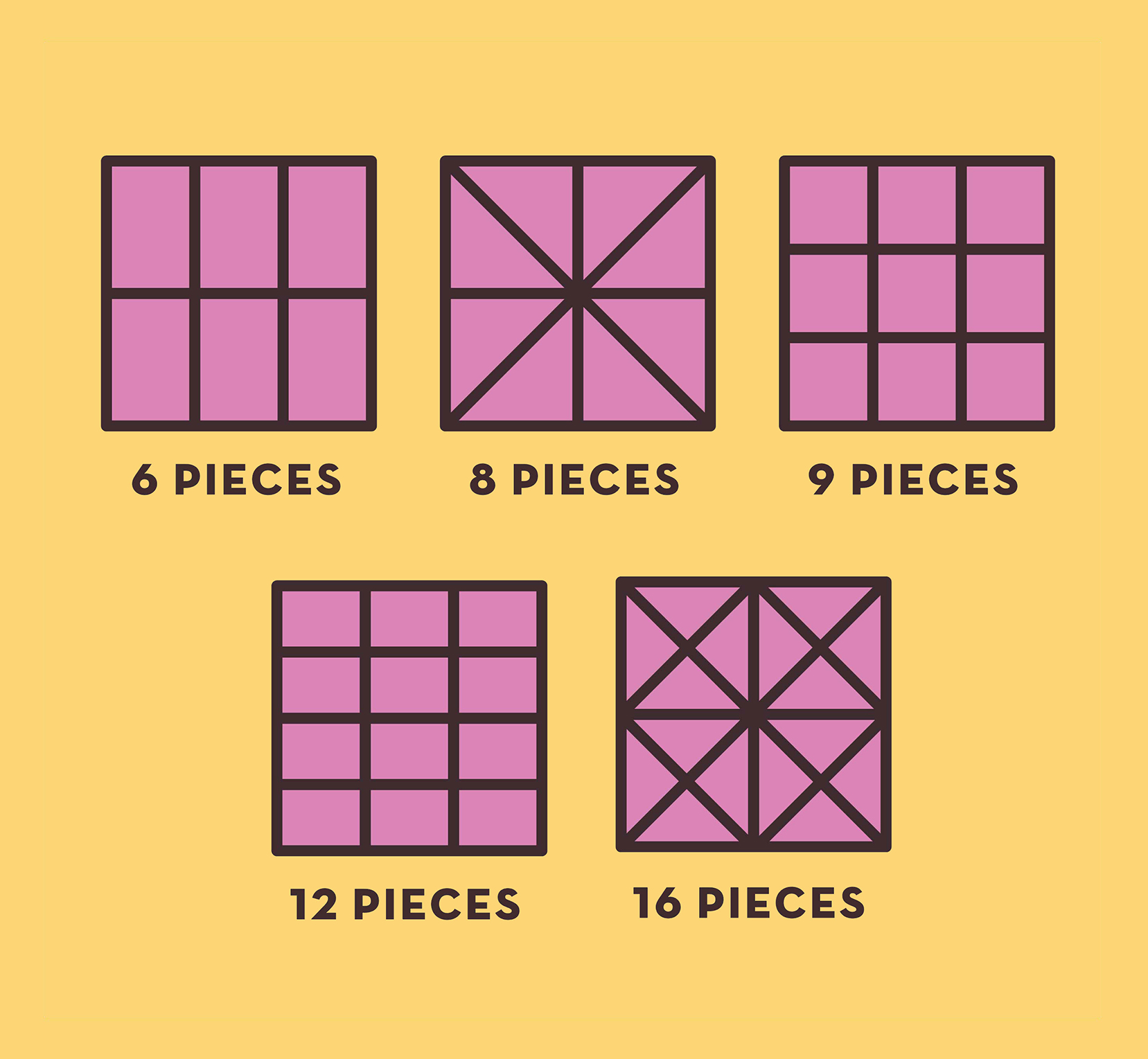 EZ14448CakeryDepartmentpage20Slices2