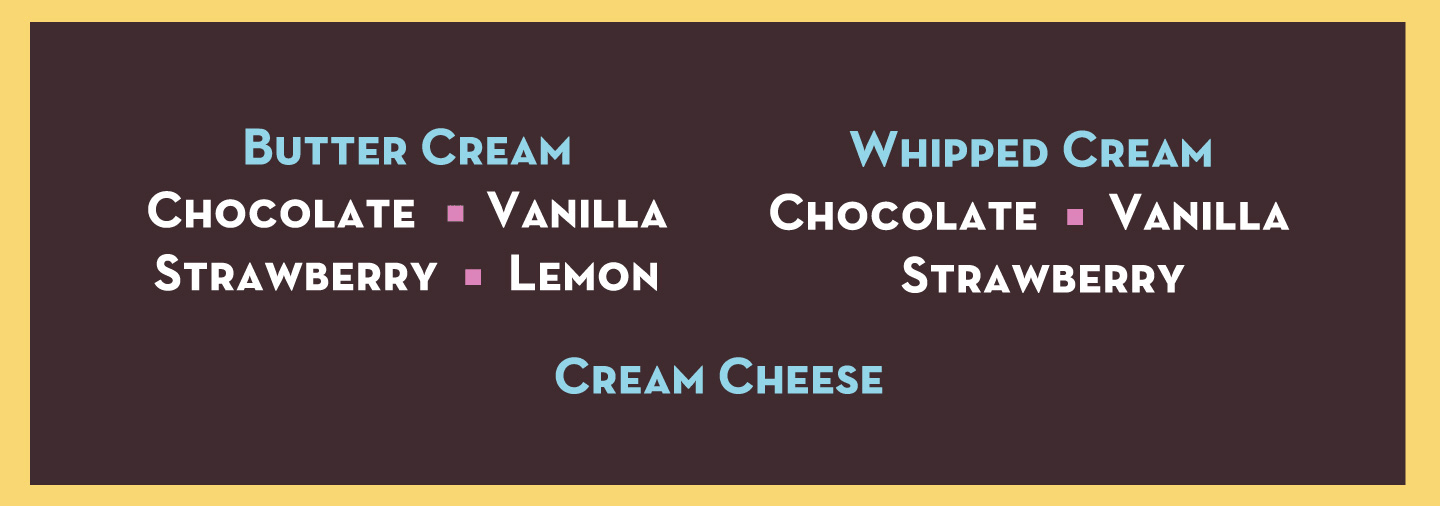 EZ_14448_CakeryDepartmentpage_Banner_Frosting2